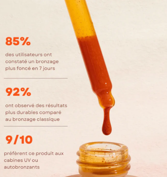 Gouttes bronzantes - Vyna™